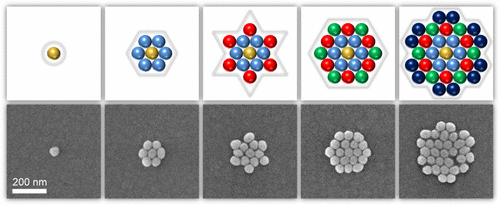 Plasmon Resonances in Self-Assembled Two-Dimensional Au Nanocrystal Metamolecules