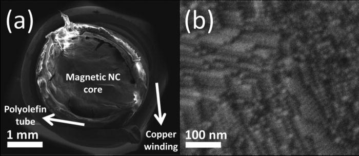 Alternate current magnetic property characterization of nonstoichiometric zinc ferrite nanocrystals for inductor fabrication via a solution based process