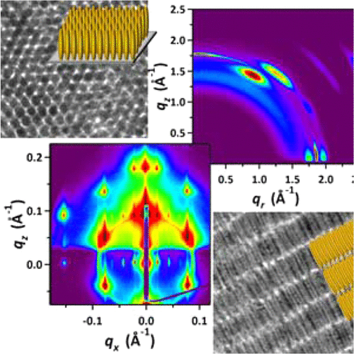 Smectic Nanorod Superlattices Assembled on Liquid Subphases: Structure, Orientation, Defects, and Optical Polarization