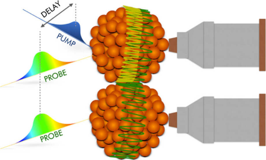 Ultrafast Switching of Whispering Gallery Modes in Quantum Dot Superparticles