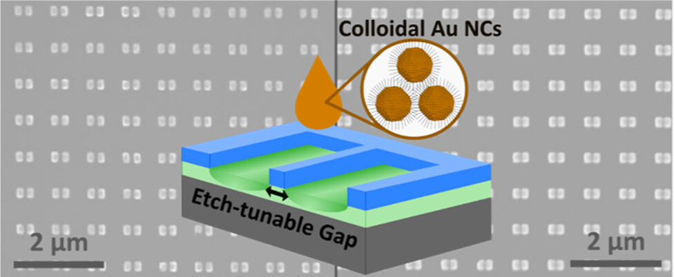 Large-Area, Narrow-Gap Plasmonic Nanodimer Metasurfaces Exploiting Colloidal Nanocrystals: Promising Platforms for Refractive Index Sensing